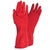 GUANTES LATEX NATURAL USO DOMESTICO 1 par